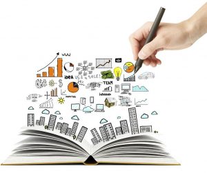 quy trình học hỏi