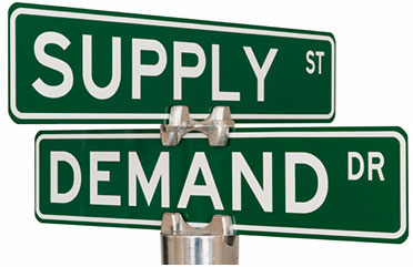 Kinh tế học vi mô